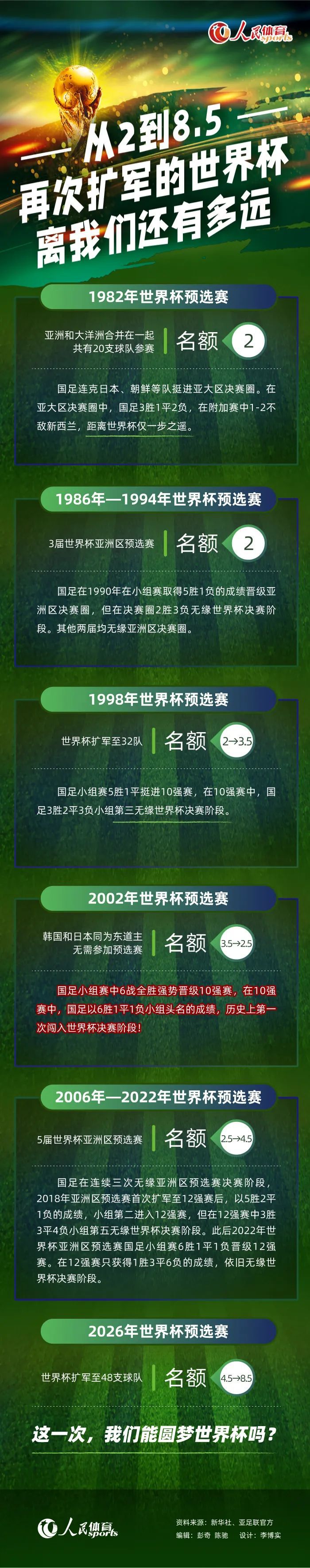 劳塔罗目前的合同将于2026年6月到期，马洛塔：“当然，事实上，我们正试图将他的合同再延长五年。